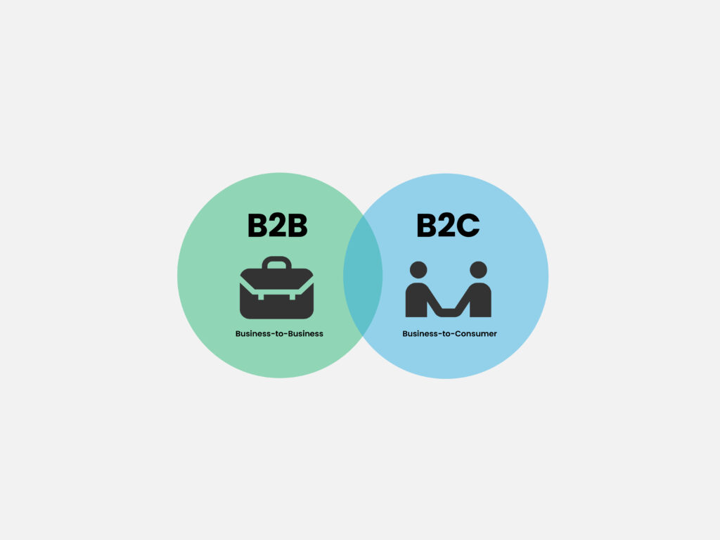 B2B